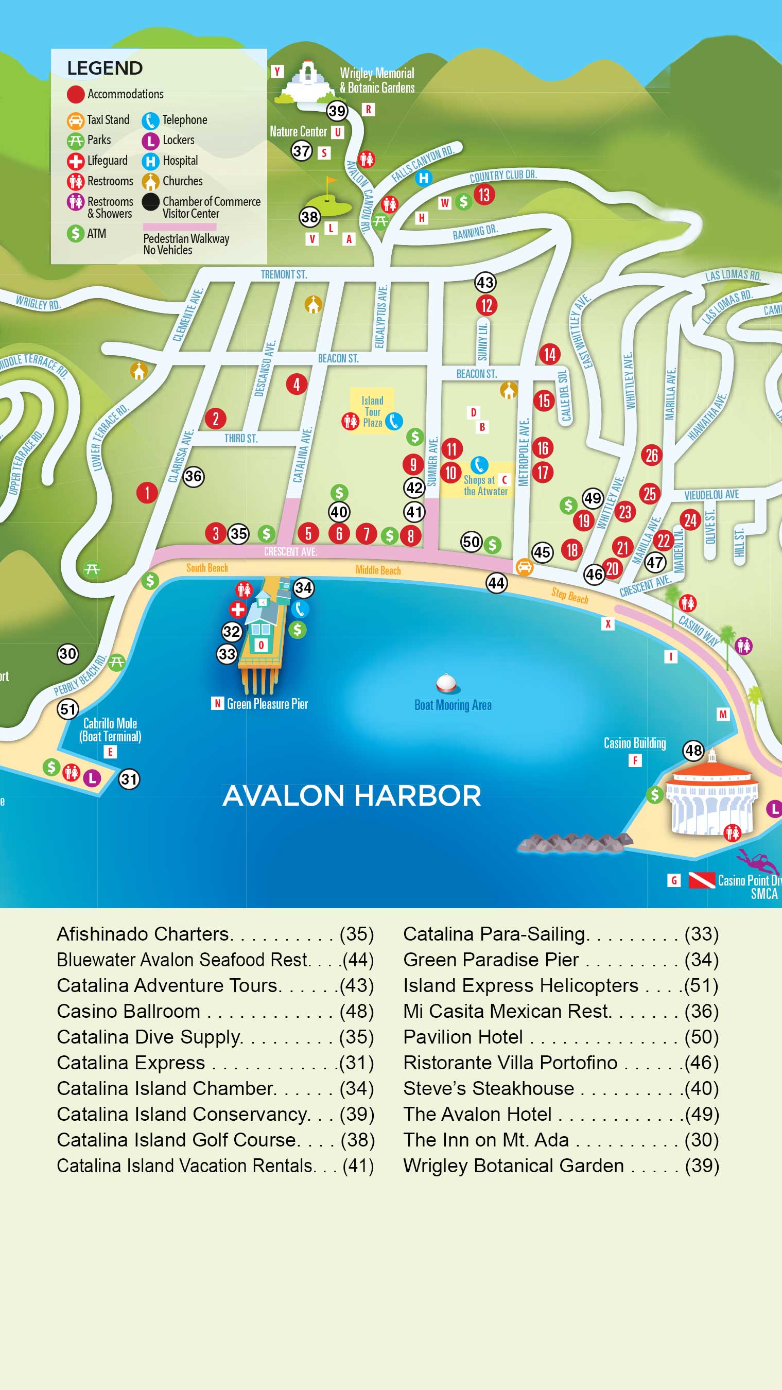 Catalina Island Map